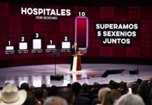 Con resultados en seguridad, infraestructura y bienestar, Durazo logra la mayor transformación en 30 años